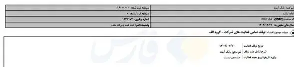 نماد بانک آینده در بورس