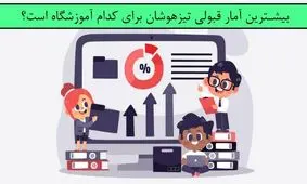 بیشترین آمار قبولی تیزهوشان برای کدام آموزشگاه است؟