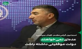 گرامی مقدم:عده‌ای نمی‌خواهند دولت موفقیتی داشته باشد