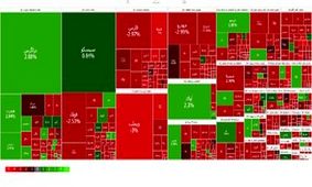 چرا بورس هنوز قرمز است؟