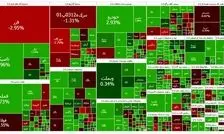 بورس مثبت شد