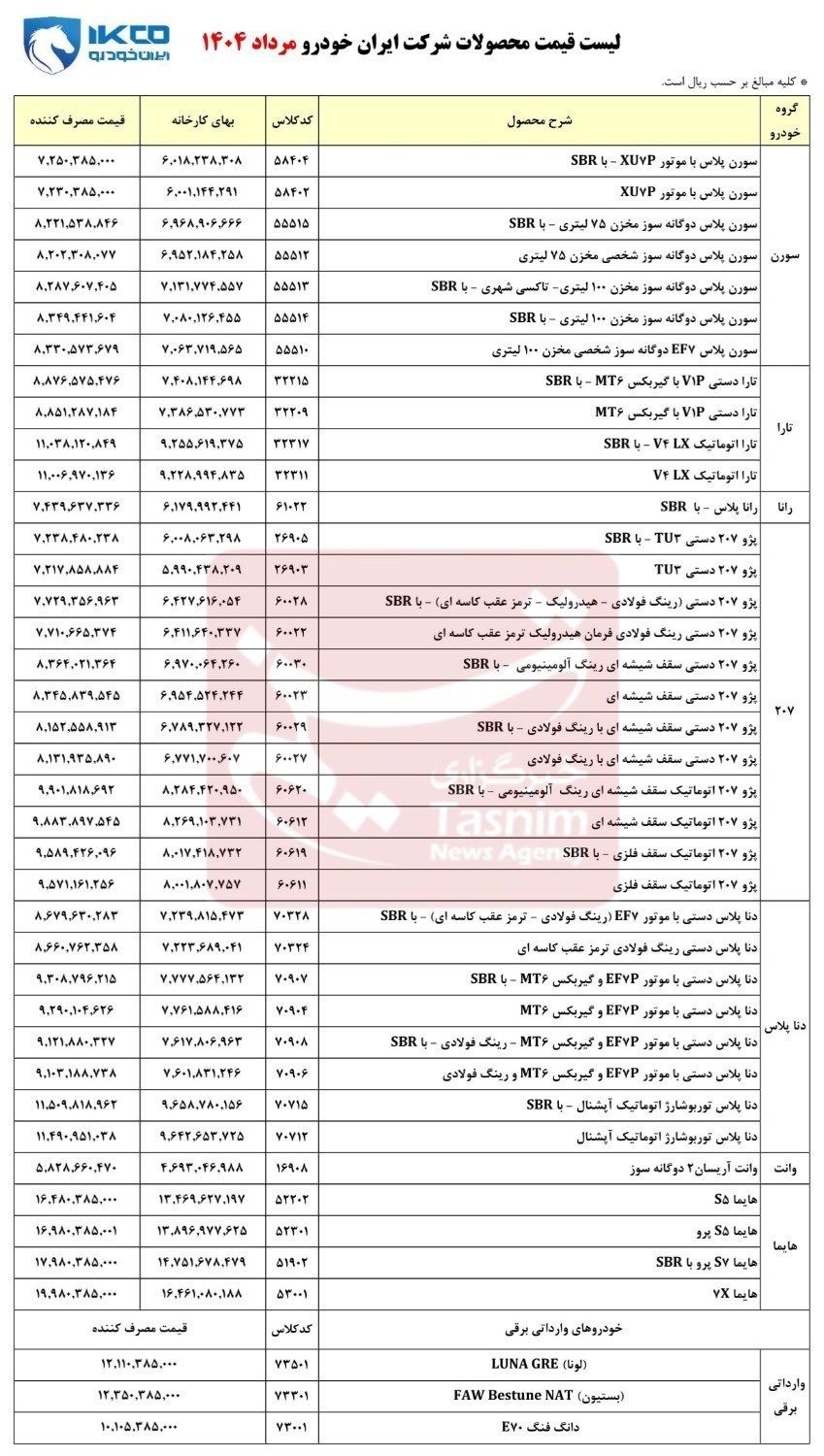 خودرو , 