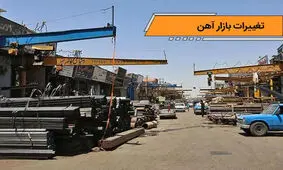 تغییرات و تحلیل بازار آهن بعد از اتفاقات اخیر

