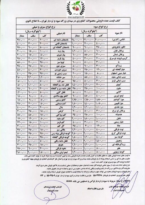 قیمت رسمی میوه و سبزی اعلام شد/ قیمت گوجه‌فرنگی دوباره نجومی شد + جدول