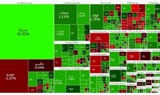 پایان هفته سبز برای بازار سرمایه