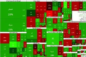 در آخرین روز تیرماه؛ بورس عقب نشست