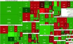 در آخرین روز تیرماه؛ بورس عقب نشست