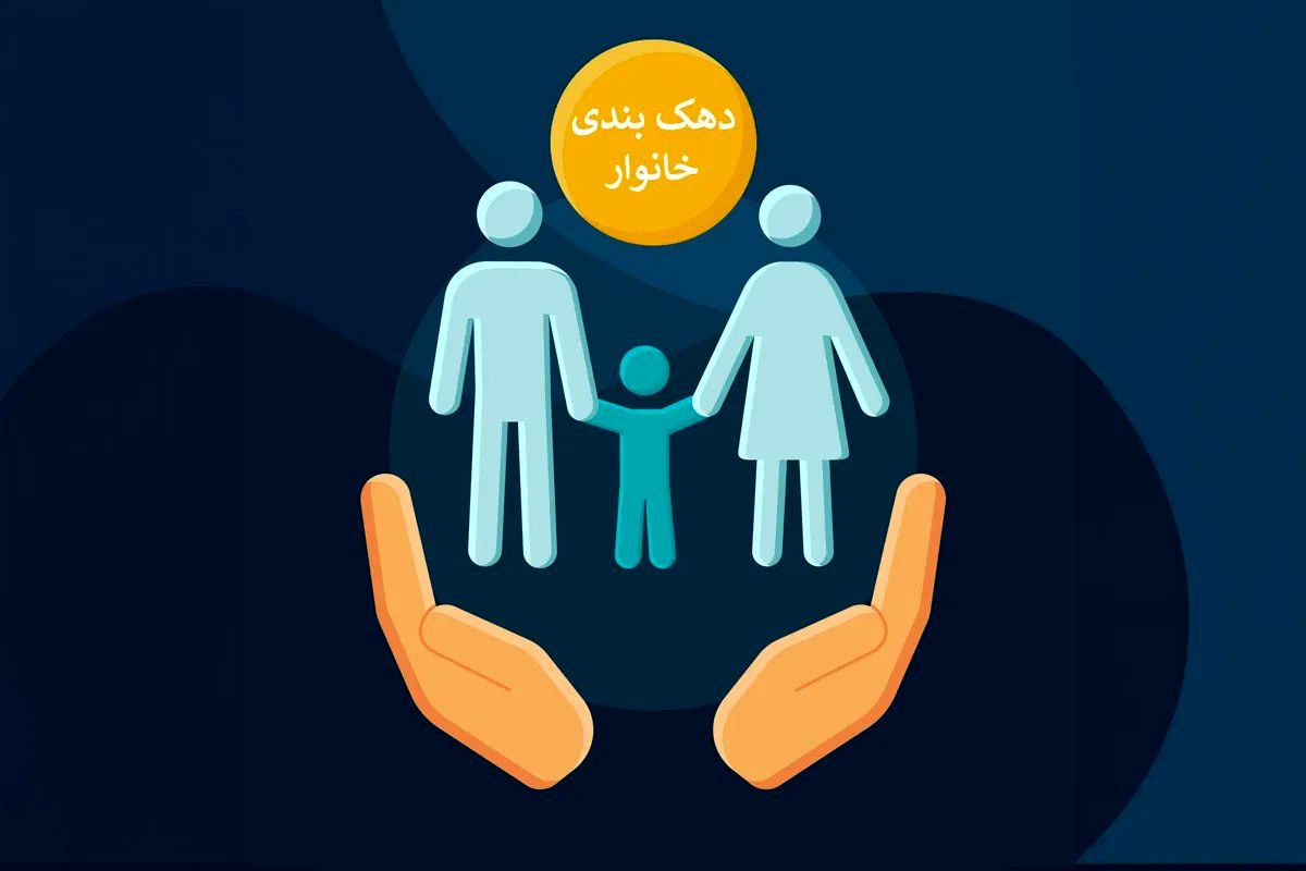 مرحله بعدی دهکبندی خانوارها اعلام شد