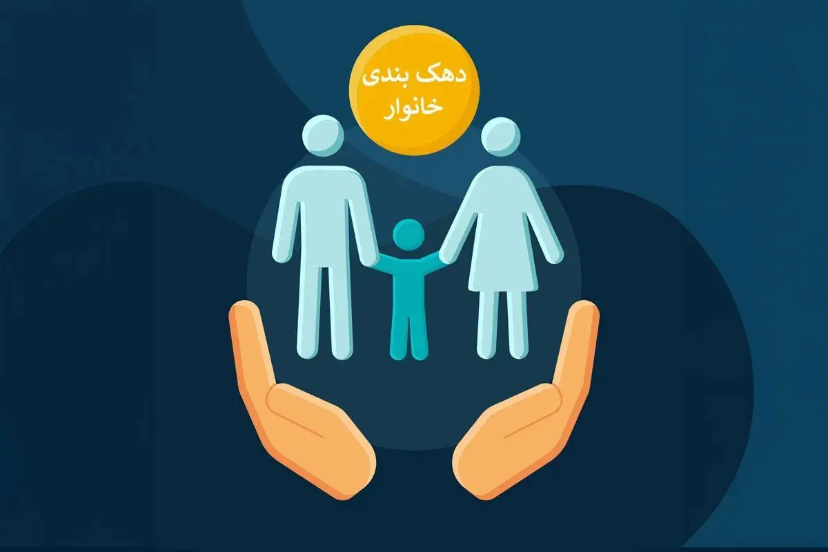 مرحله بعدی دهک‌بندی خانوارها اعلام شد