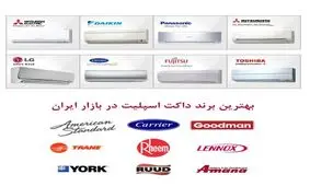 معرفی بهترین داکت اسپلیت صنعت تهویه مطبوع