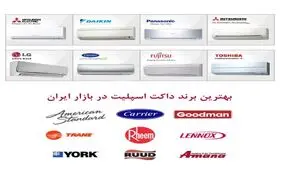 معرفی بهترین داکت اسپلیت صنعت تهویه مطبوع