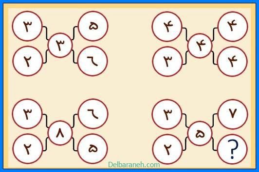 تست هوش ریاضی ۸