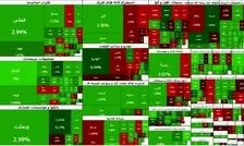 بورس هم چنان می تازد