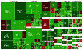 یک هفته سبز برای بورس