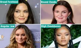 صورتتان بر اساس شکل آن در آینده چقدر پیر و چروک می‌شود؟