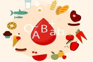 رژیم غذایی متناسب با گروه خونی خود را بشناسید