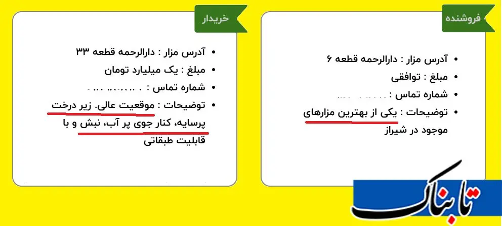 بازار آزاد مرگ در جای جای ایران/ گریه کنید، ۷۰۰ هزار تومان بگیرید