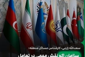 ایفای نقش سازمان اکو در تعامل اقتصادی کشورهای اسلامی