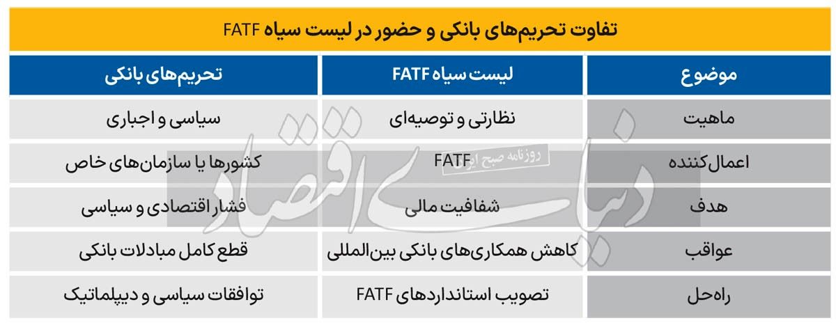 پیام خوزستان