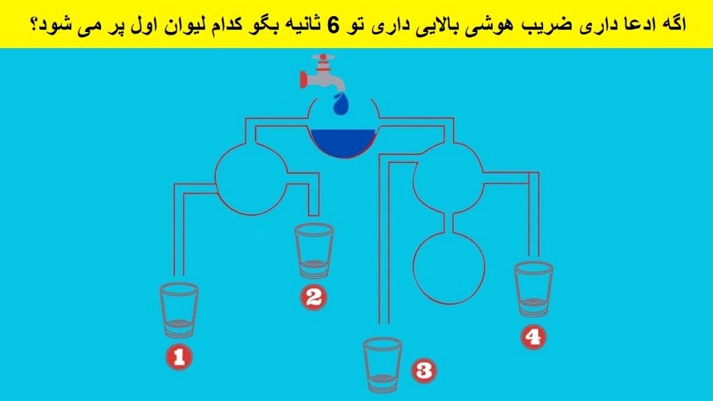 بازی هوش پر شدن اولین لیوان