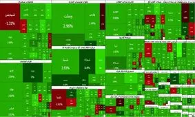 ابرصعود بورس در آخرین روز هفته