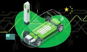 جنگ بعدی بر سر باتری خواهد بود!