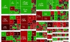 بورس قرمز شد