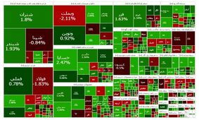 بورس مثبت ماند