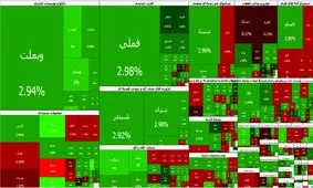 پایان هفته سبز بورس