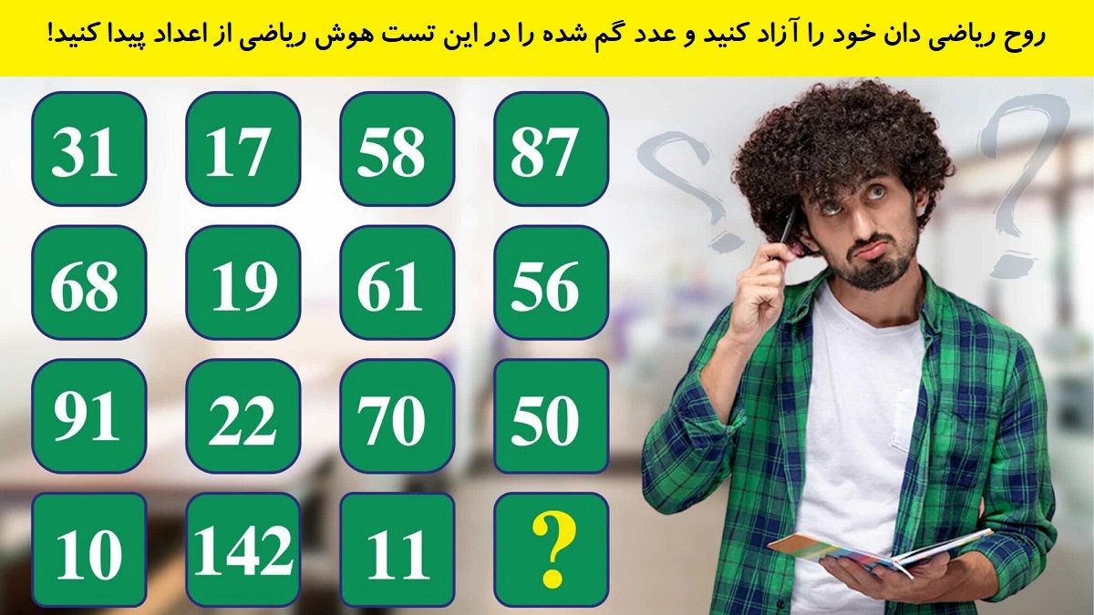 تست هوش/ علامت سوال چه ارزش عددی دارد؛ برای رمزگشایی این آزمون فقط 6 ثانیه فرصت دارید