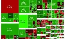 تداوم صعود بورس