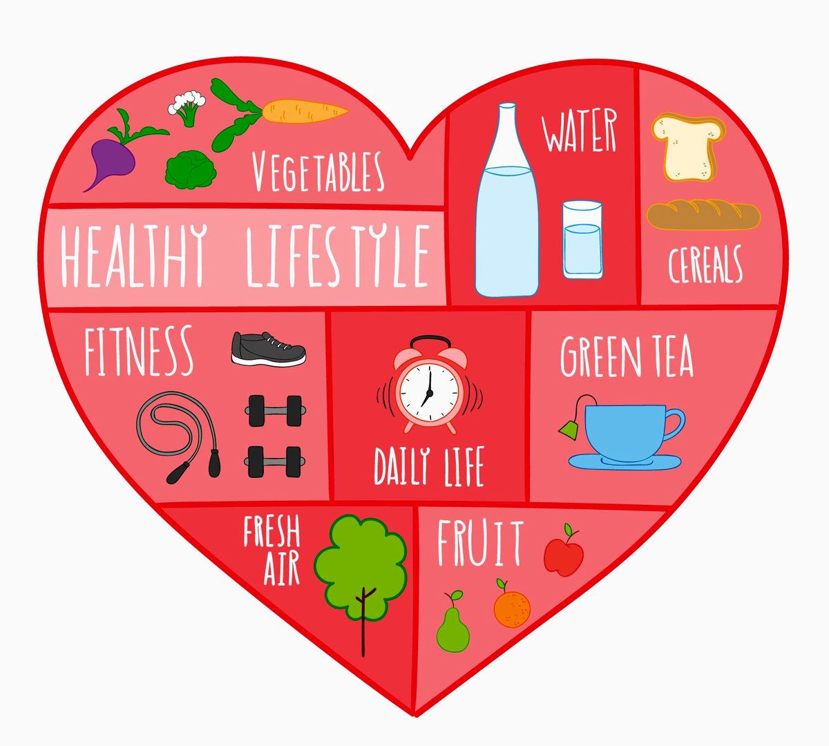 پروبیوتیک ها و سلامت قلب
