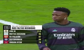 ستاره رئال، کتک خورترین بازیکن اروپا!

