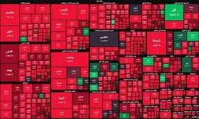 احتمال تعطیلی بورس ایران