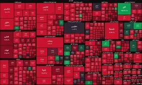 احتمال تعطیلی بورس ایران
