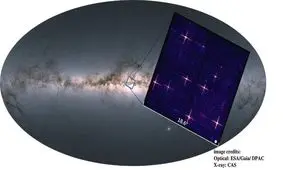 توسعه یک تلسکوپ با الهام از چشم خرچنگ

