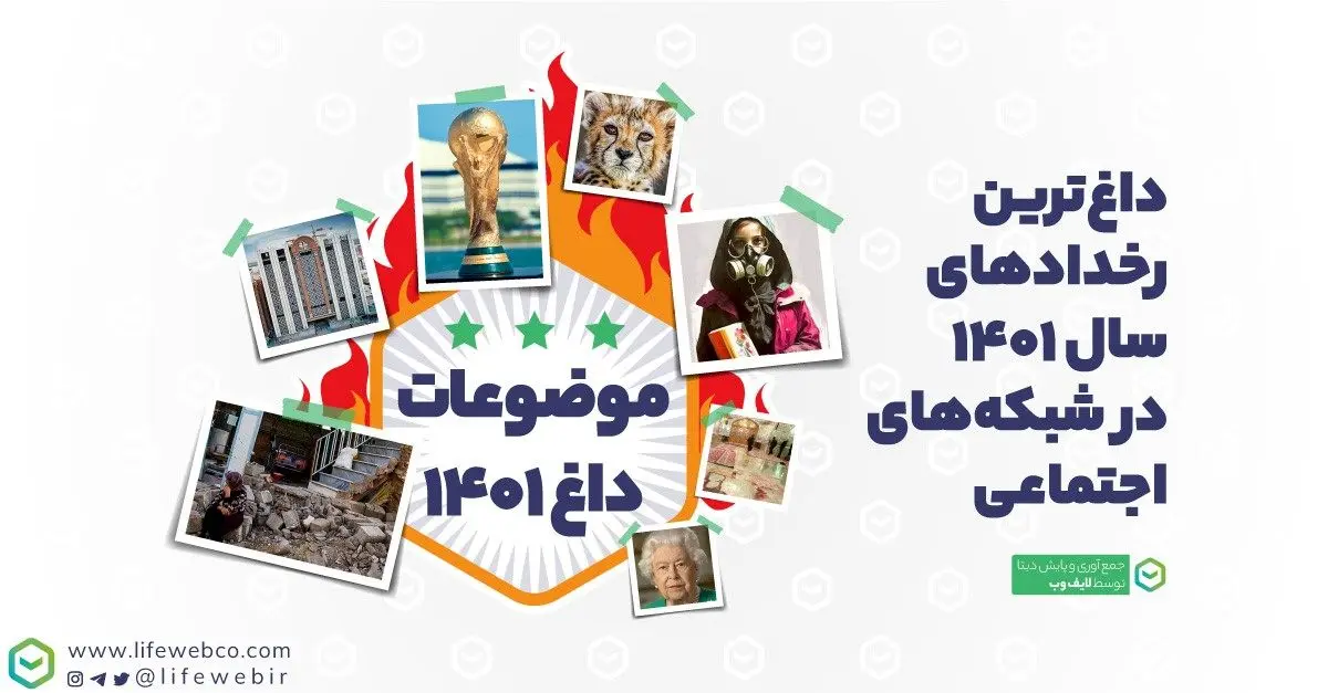 ۱۰ موضوع داغ سال ۱۴۰۱ از نگاه کاربران شبکه‌های اجتماعی