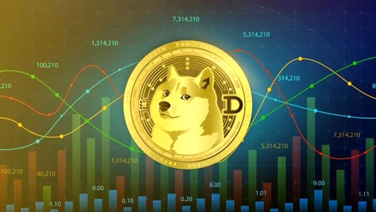 دوج کوین با جهش قیمت ۳۴ درصدی، ریپل را از نظر ارزش بازار پشت سر گذاشت