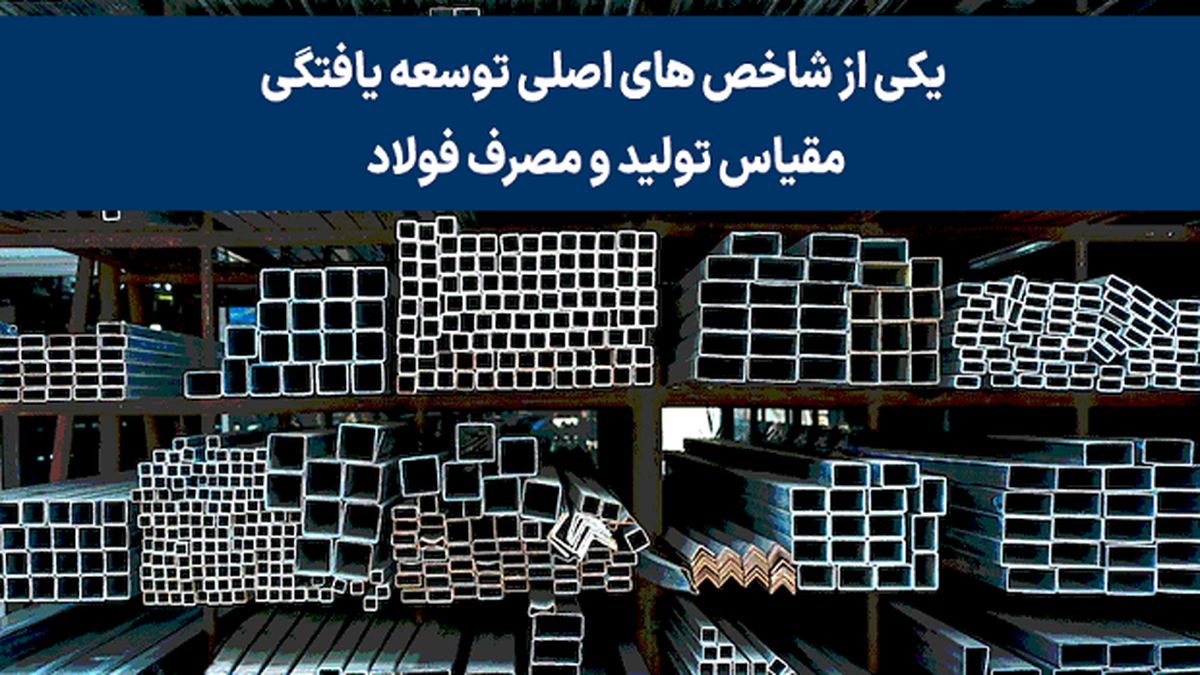 معرفی محصولات کارخانه فولاد سیرجان