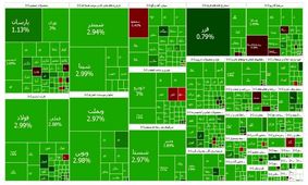 بورس یک پله بالا رفت