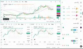 معرفی دستیار هوشمند ارز دیجیتال بایتیکل
