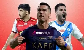 اعلام برترین تیم‌های فوتبال آسیا/ تیم‌های ایرانی در تعقیب 3 قدرت عربستانی
