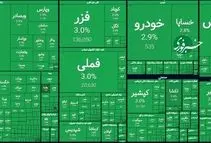 سبز ۱۰۰ درصدی؛ طوفان بی سابقه در بورس تهران