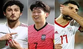 ۱۰ بازیکن برتر حال حاضر آسیا به انتخاب مجله "فورفورتو"

