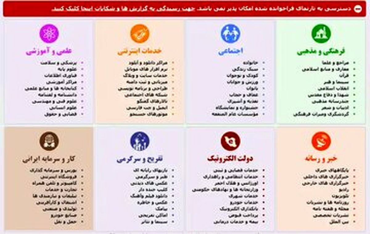 گروه فشار فیلترینگ که در ۳ دولت نامی از آنها برده نشد