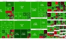 رکوردشکنی بورس با ورود به کانال ۳.۳ میلیون واحد