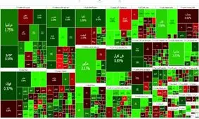 بورس تغییر جهت داد