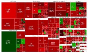 ریزش ۳۰ هزار واحدی شاخص بورس