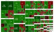 در آخرین روز مردادماه؛ بورس سبز شد