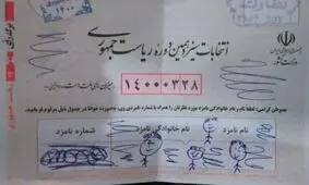 میزان آرای باطله در انتخابات ریاست جمهوری